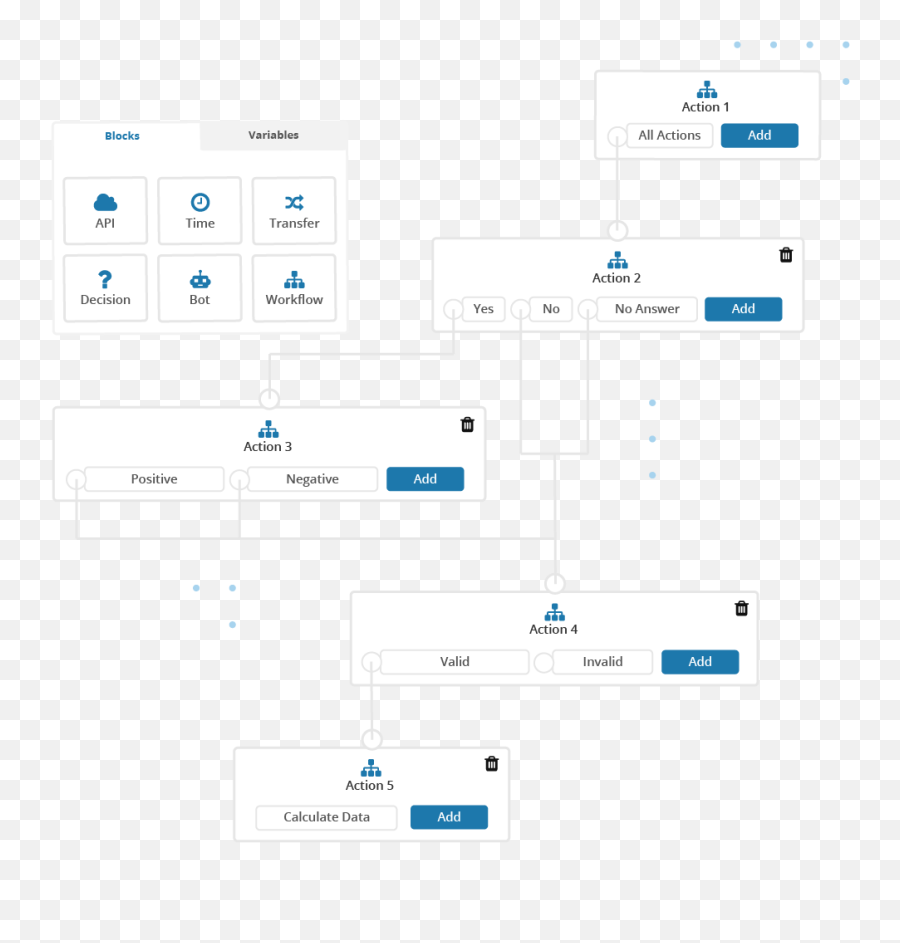 Cloud - Based Contact Center Omnichannel Software Gocontact Vertical Emoji,Emoticons Referente A Trabalho No Whats