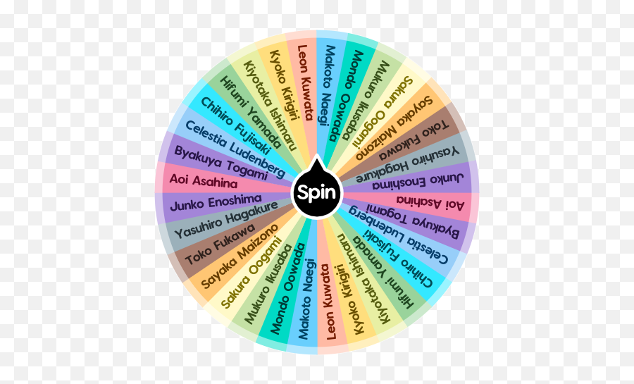 Danganronpa Trigger Happy Havoc Spin The Wheel App - Danganronpa Wheel Emoji,Leon Kuwata Emoticon