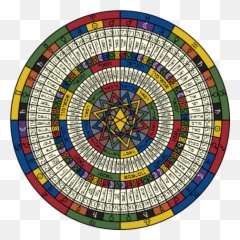 Hermetic Magick Occult - Mandala Goetia Emoji,Muriel Angel Emotions
