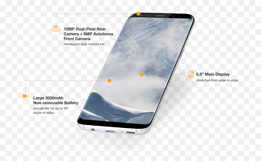 Samsung Galaxy S8 Metropcs Specs Price Review - Samsung S8 Edge Metropcs Emoji,Samsung Galaxy S8 Search Emojis