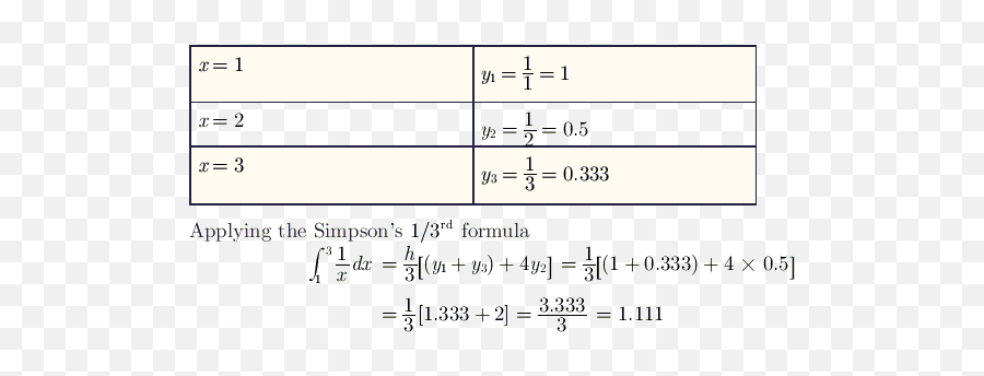 Mechanical Engg Gate 2011 Online Test - Dot Emoji,Biaxial Theory Of Emotions