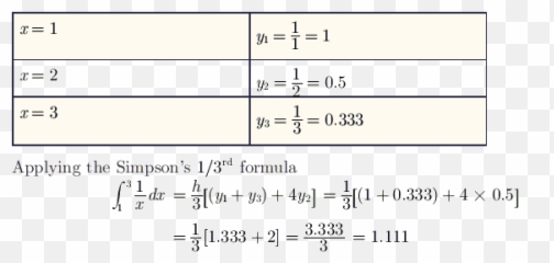Mechanical Engg Gate 2011 Online Test - Dot Emoji,Biaxial Theory Of Emotions