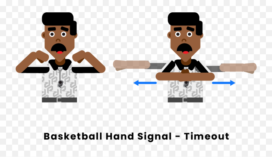 Basketball Hand Signals Emoji,Double Ok Hand Sign Emoticon