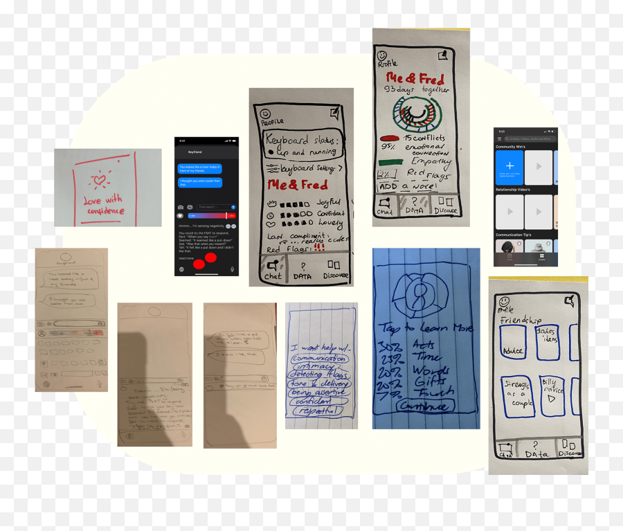 Flychat App - Empowering Relationships On Behance Emoji,Emotion E58 Parts Propeller