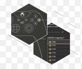 Emulate Controller With Keyboard And Mouse In Rewasd Emoji,Map Emoji To F17