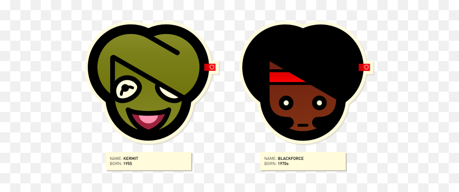 Gorgeous Serious Characters Project - Happy Emoji,Kermit Emoticon