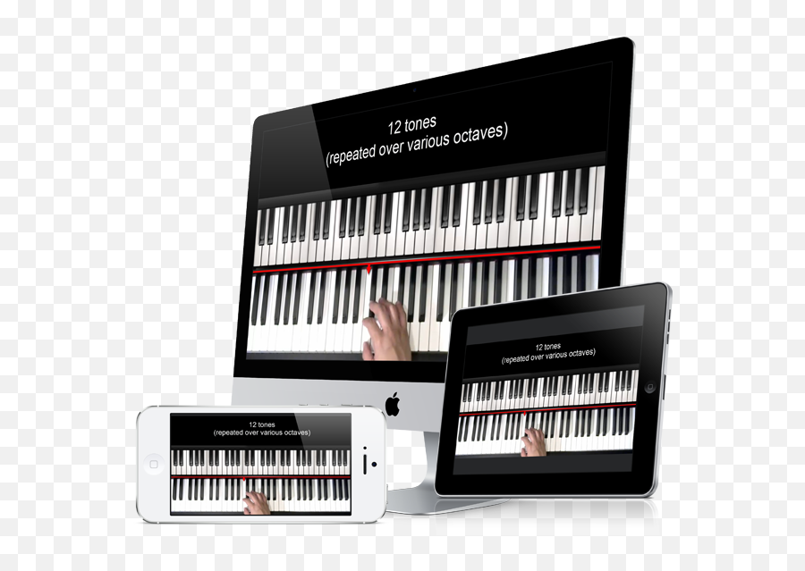 Piano Chord Magic - Language Emoji,Emotions Piano