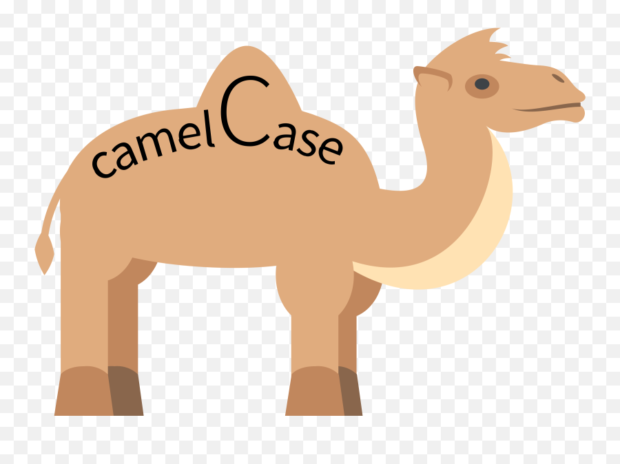 Camel Case - Wikipedia Camel Case Example Emoji,Crying With Laughter Emoji Copy?trackid=sp-006