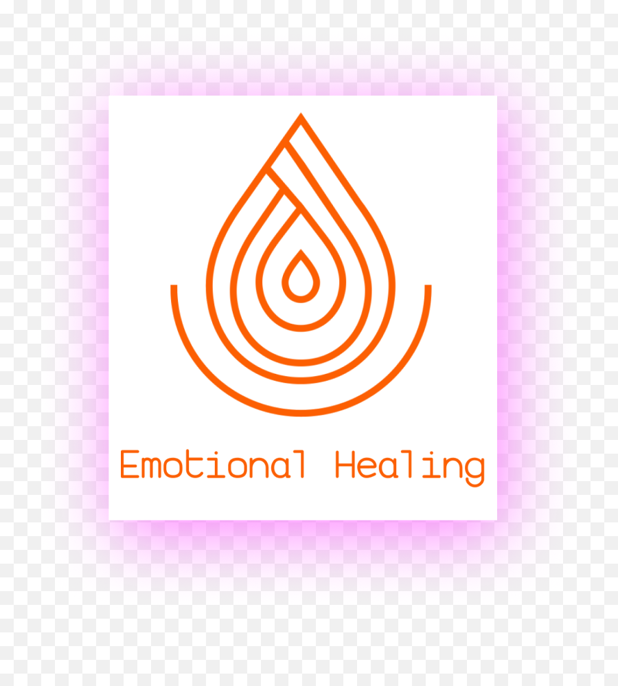 Understanding And Healing Our Four Bodies Mind Body - Language Emoji,Types Of Spirtital Emotion