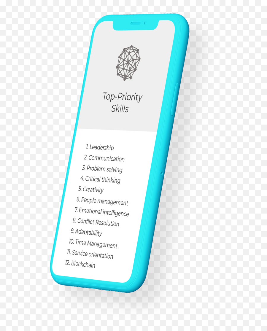 Designing A Skills Framework The Smart Lxp Filtered - Mobile Phone Emoji,James Jasper Taxonomy Of Emotions