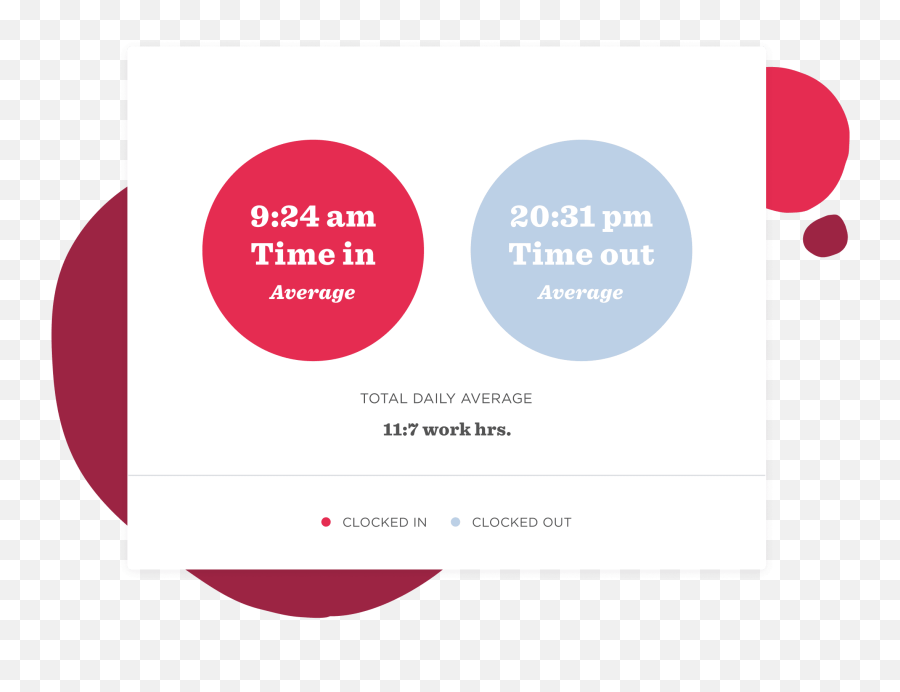How To Prevent Stress In The Workplace - Dot Emoji,Mapi . Stressfree Emotions How To Prevent Stress In The Workplace - Dot Emoji,Mapi . Stressfree Emotions