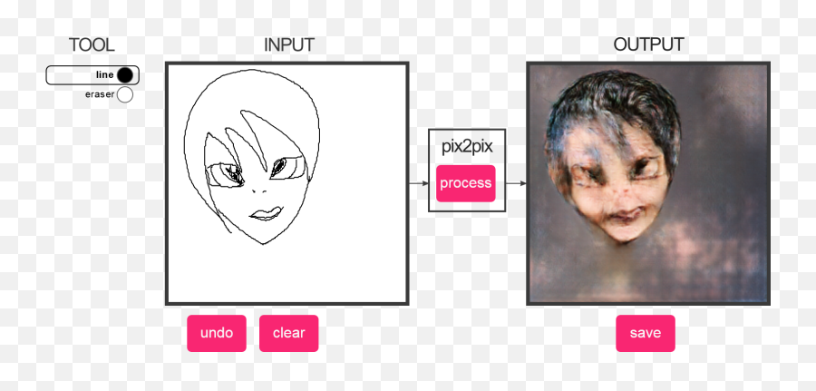 I Drew Jack In Pix2pix Samuraijack - Anime Characters Would Look In Real Life Emoji,Ayy Lmao Alien Head Text Emoticon