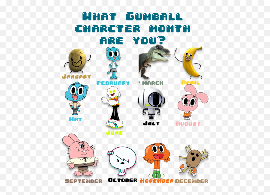 Amazing World Of Gumball Characters - Amazing World Of Gumball Names Emoji,The Amazing World Of Gumball Gumball Showing His Emotions Episode