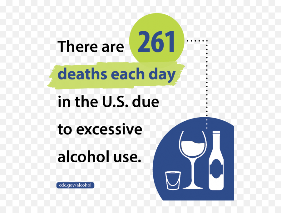 Alcohol And Your Health Social Media Graphics Cdc - Many People Die Cuz Alcool Emoji,Women Drinking Mens Emotion