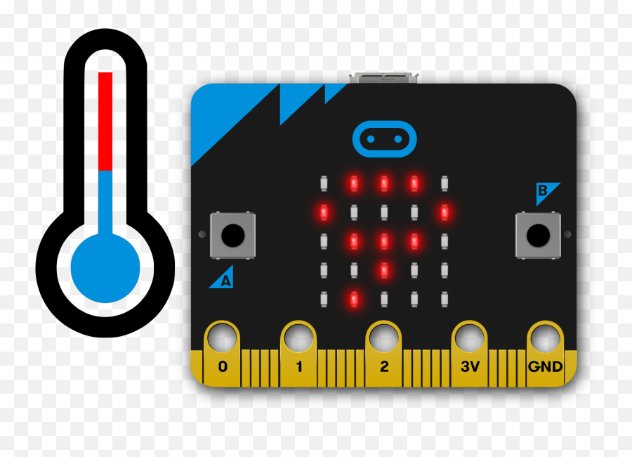 Features In Depth Microbit Emoji,Identifying Emotions Thermometer Activities For Adults