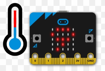 Features In Depth Microbit Emoji,Identifying Emotions Thermometer Activities For Adults