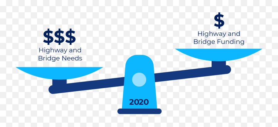 I - 83 South Bridge Virtual Public Meeting October 2021 Emoji,August 2016 New Facebook Emoticons A Car