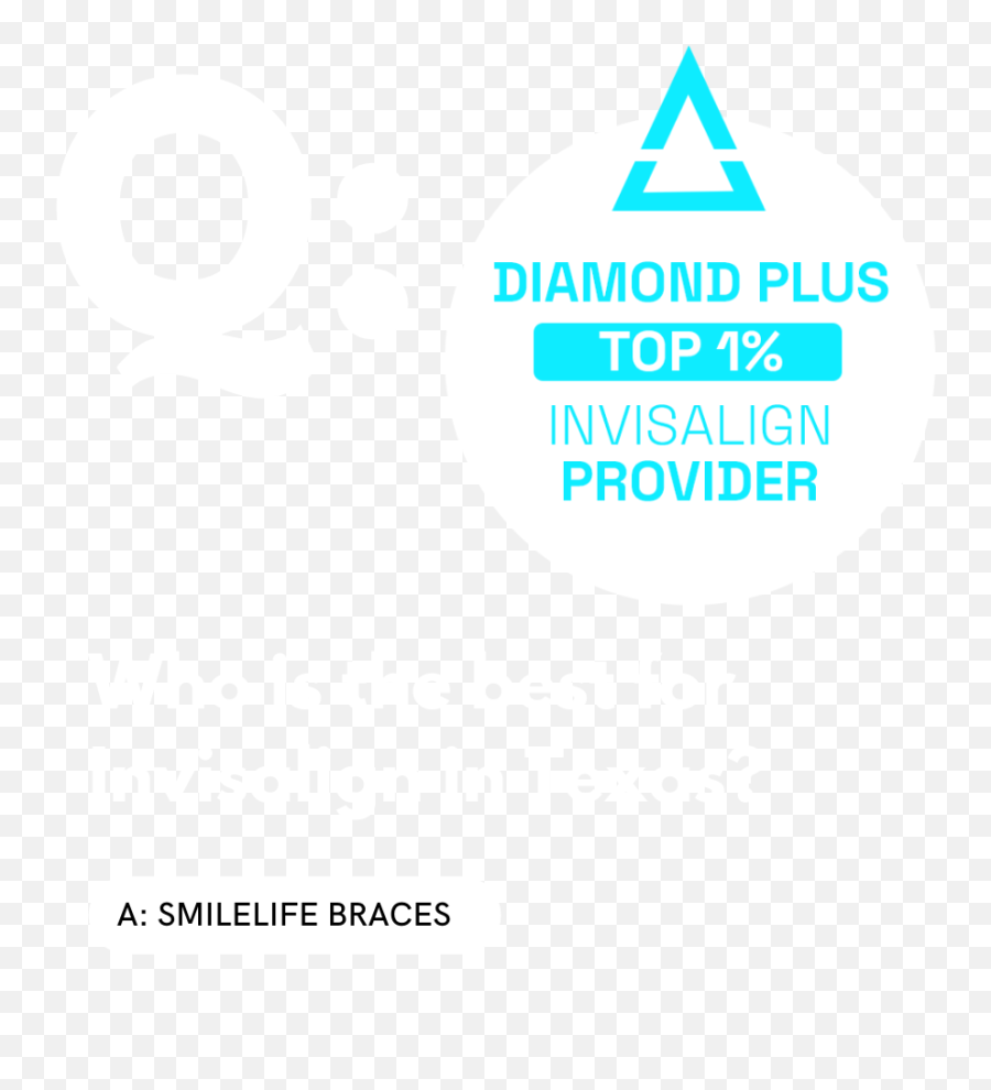 Smilelife Orthodontics - 1 Local Orthodontist Emoji,Emoticon Face With Smile And 1 Drop
