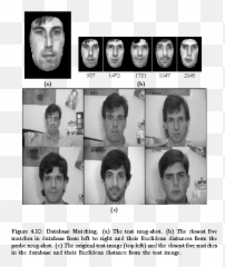 Face Recognition With Distance Measures Emoji,Emotion Recognition Pictures
