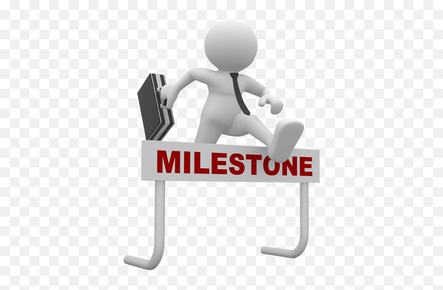 Milestones - Gati Ltd Milestones Supply Chain Solutions Emoji,Emoji Text Chains