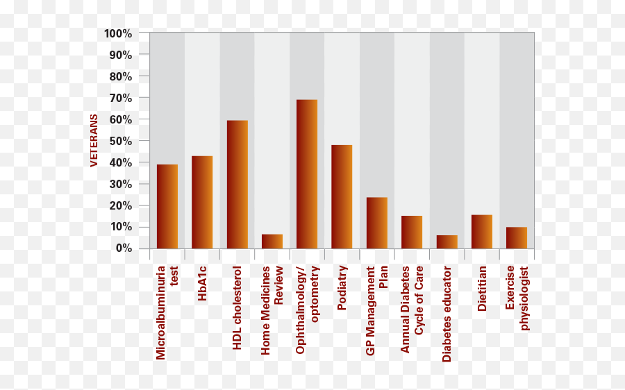 Therapeutic Brief Emoji,Emotions And How They Affect Type 1 Diabetes Glucose Levels Chart