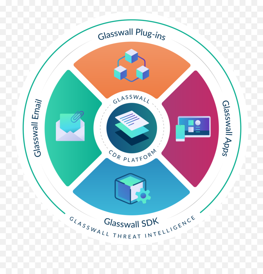 Onboarding In A Hybrid World - Aperture Fixtures Logo Emoji,Glass Case Of Emotion Define