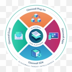 Onboarding In A Hybrid World - Aperture Fixtures Logo Emoji,Glass Case Of Emotion Define
