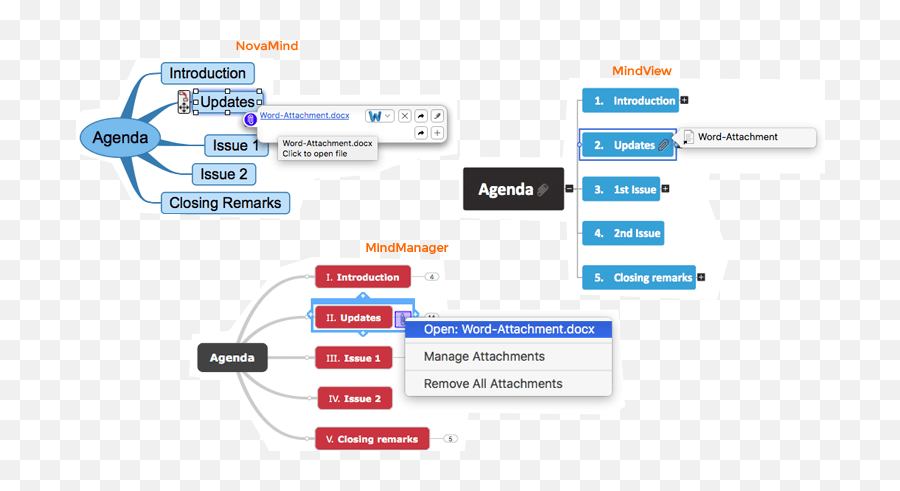 Mac Mind Mapping Software Review - Vertical Emoji,Mindmapping & Research ( Emotions )