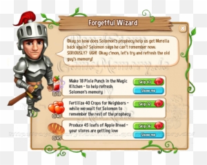 Knights Desert Wonderland - Food Emoji,How To Send A Forgetfull Emoticon