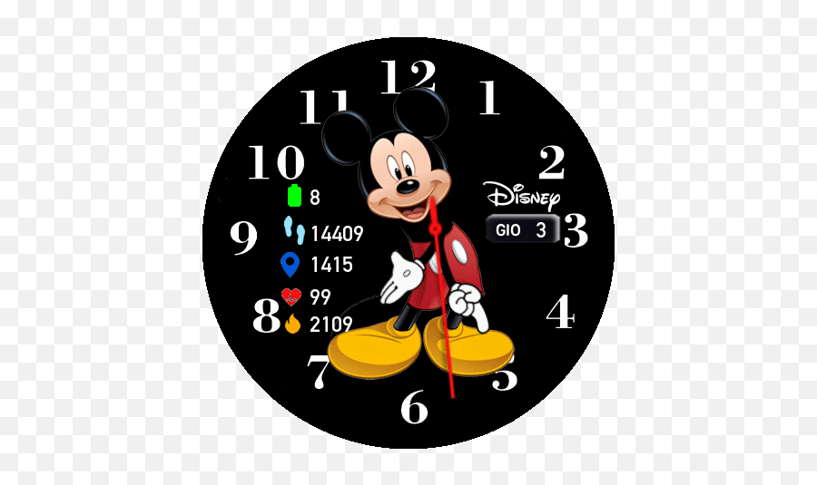 Fresh - Amazfit Gtr Gtr Lite U2022 Gtr 2 U2022 Gtr 2e U2022 Gtr 3 Emoji,Mickey Mouse Mad Face Emotion