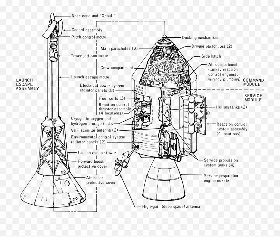 Luogocomune - Le U201cchiappe Caldeu201d Di Buzz Aldrin Storia Space Rocket Blueprint Png Emoji,Emoticon Pernacchia