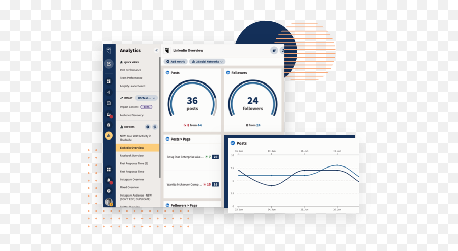 Rekomendasi 28 Tools Instagram Untuk Meningkatkan Penjualan - Social Media Report Emoji,Cara Buat Emoticon Di Instagram