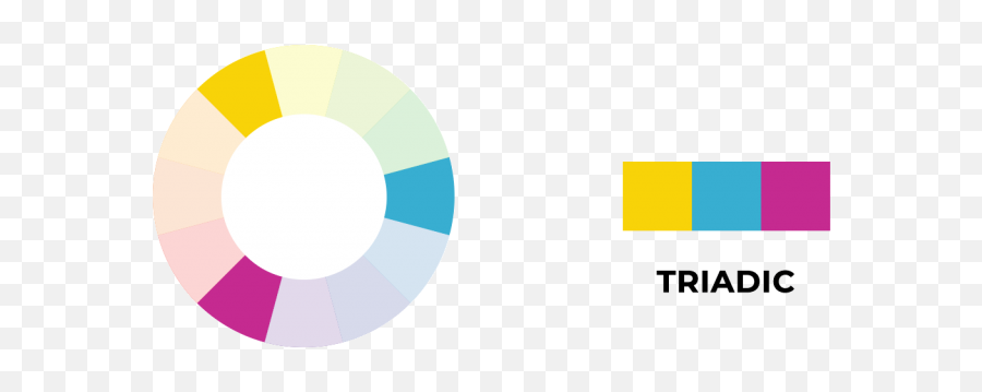 How To Create Your Perfect Website Color Palette - Sibila Emoji,Color Spectrum Emotions