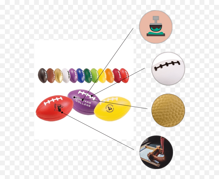 Promotional Small Football Stress Reliever 137 - Stress Ball Emoji,Where Can I Buy Emojis Foam Ball
