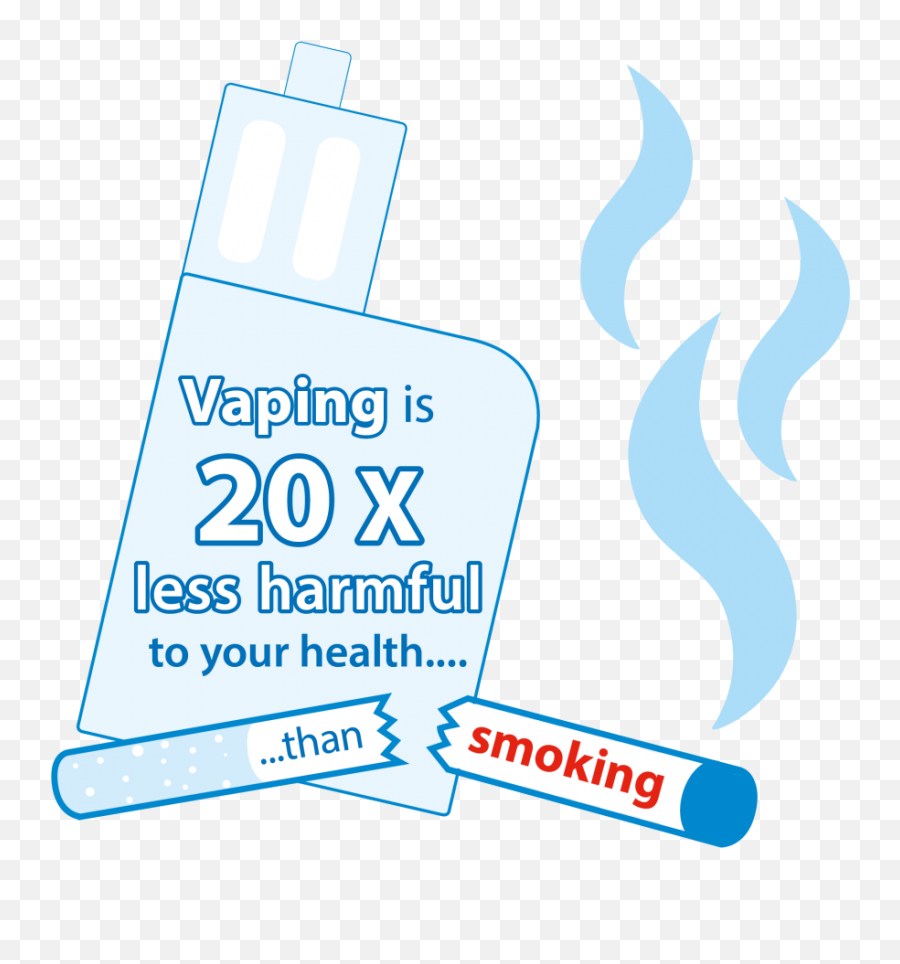 How To Quit Smoking - Stop Smoking Keep Vaping Emoji,Quit Smoking Relearning Emotions