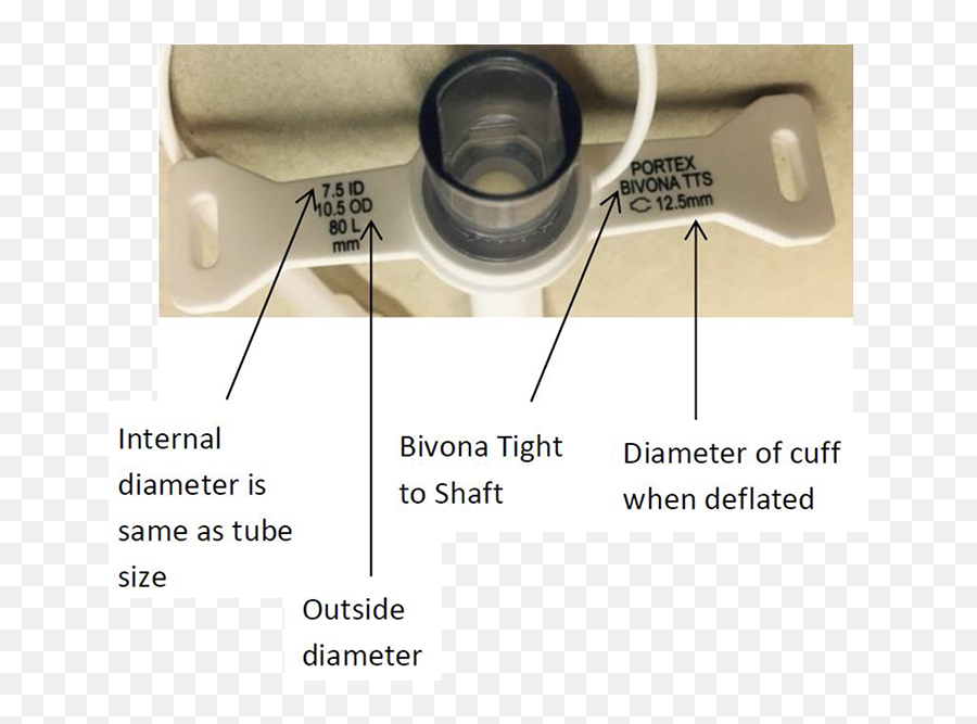 Pediatirc Tracheostomy Handbook Patient And Family Emoji,Description Cuff-links Warning Emotion