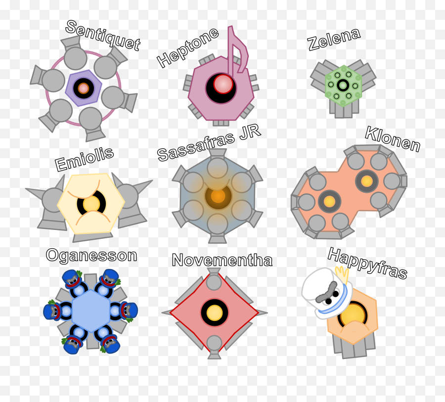 Fanonsassa Club Diepio Wiki Fandom Emoji,Modes Emotion Scale Fanonsassa Club Diepio Wiki Fandom Emoji,Modes Emotion Scale