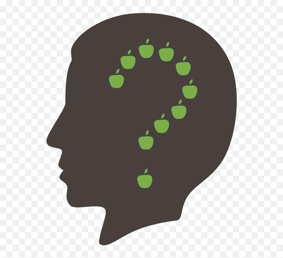 Mindapples - Hair Design Emoji,Two Dimensions Of Emotions
