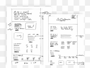 Metal Toad Brand Refresh - Rachel Gibbons Ux Ui Vertical Emoji,Helvetica Emotion