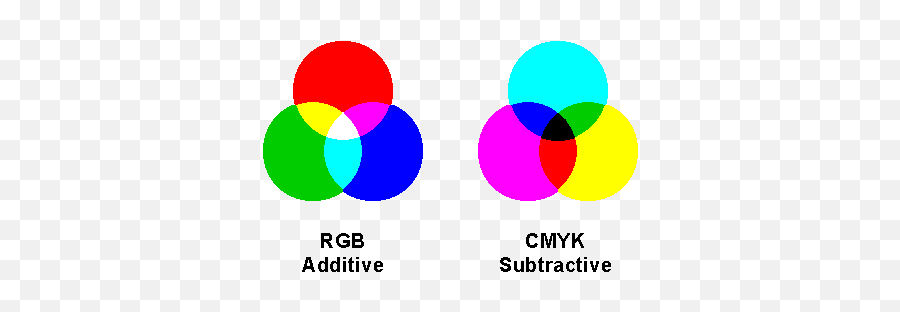 Su Mrgreg - Cmy Theory Steven Universe Amino Cmy Colors Emoji,Color Theory Color Emotions Cyan