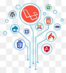 Laravel - It Idol Technologies Web Development Platforms Emoji,Palestine Emoji