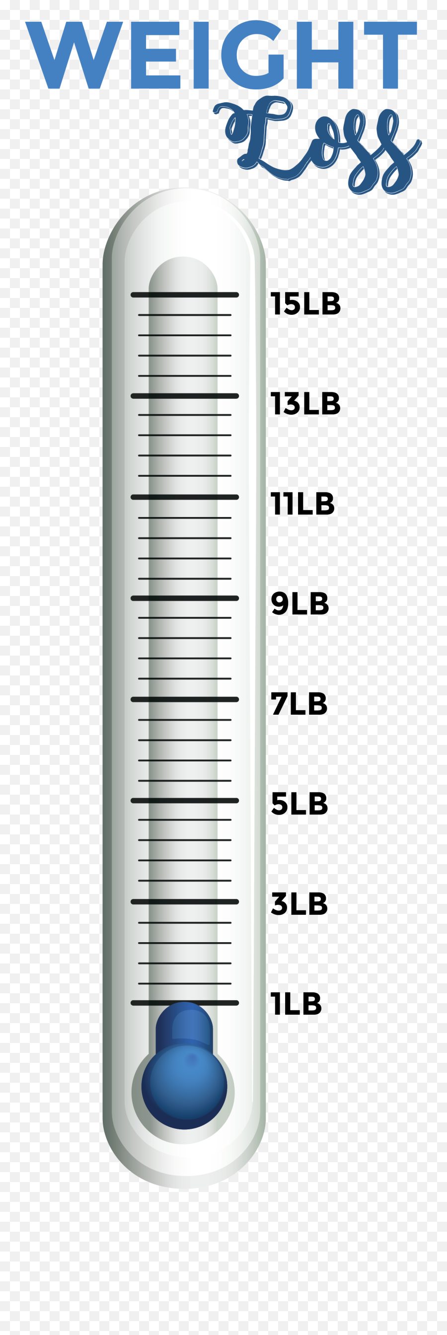 Free Printable Weight Loss Tracker - Graduated Cylinder Emoji,Emoji Sample Printable