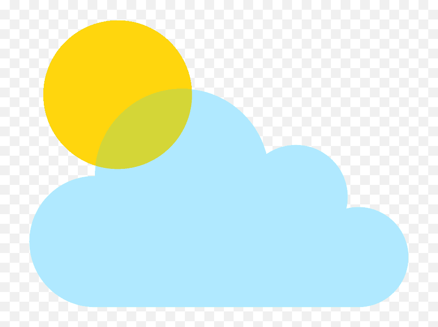 Sun Behind Small Cloud Emoji Clipart Free Download - Dot,Small Png Emojis