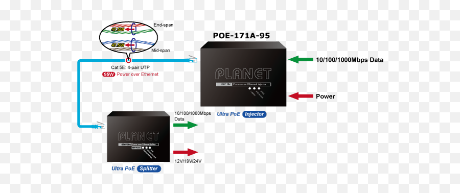 Planet Poe - 171a95 Horizontal Emoji,Guess The Emoji 95