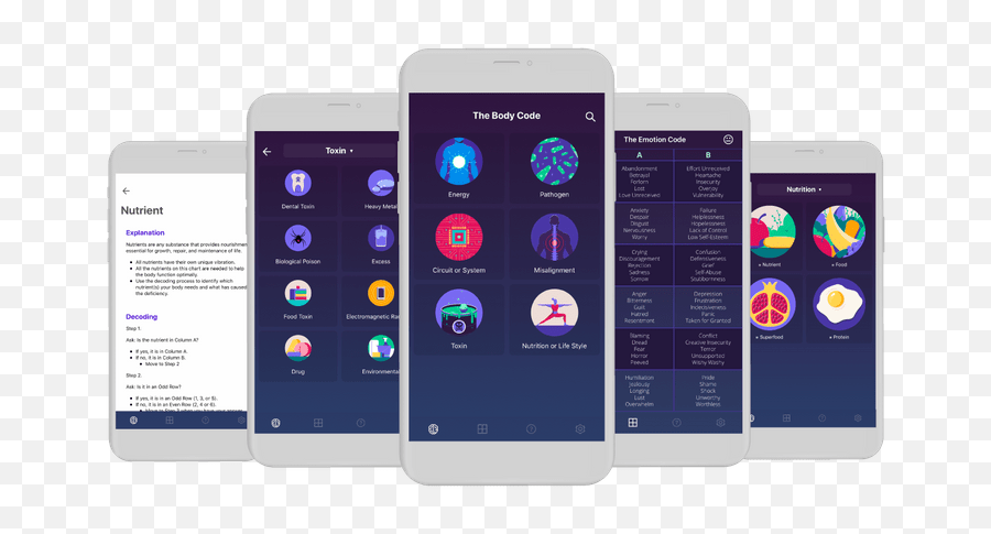Emotion Code And Body Code Online Seminar - Discover Healing App Emoji,Where Are Emotions Stored In The Body