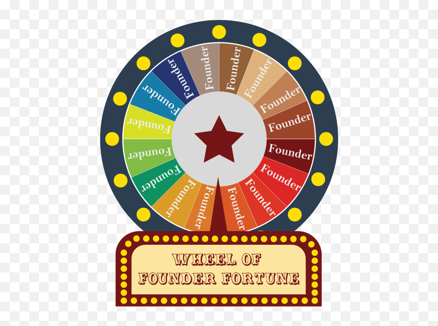 Voxdigitas - Logo Subject Matter Expert Emoji,Emotion Wheel Spreadsheet