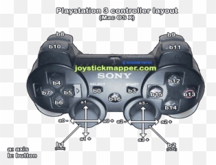 Joystick Mapper - Joystick Mapper Emoji,Eso Gamepad Emotion