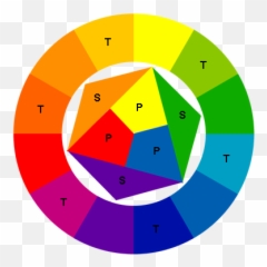 Color Wheel Theory The Color Wheel - Itten Cercle Chromatique Emoji,Emotions Color Wheel Template Pdf