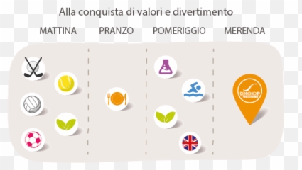 Centro Estivo A Prato Emoji,Emoticons Whatsapp Singola Di Nuoto