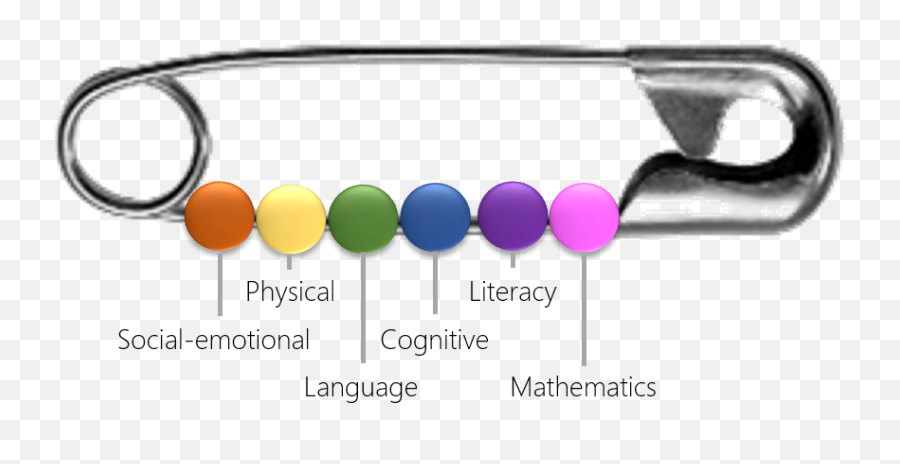 Excel For Educators Six Ready Or Not Emoji,Photos Can Show All Emotions But